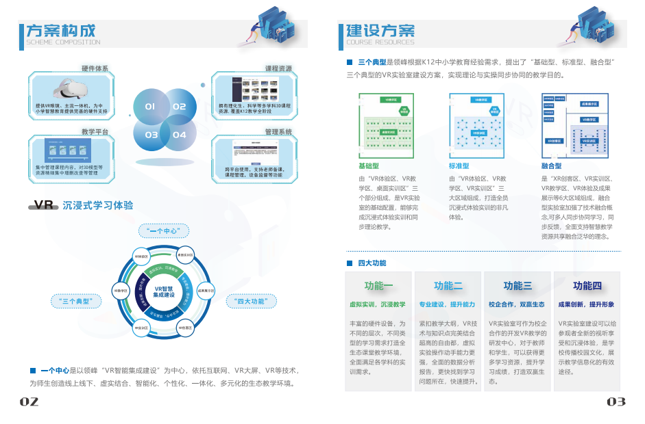 虛擬仿真1 虛擬仿真1