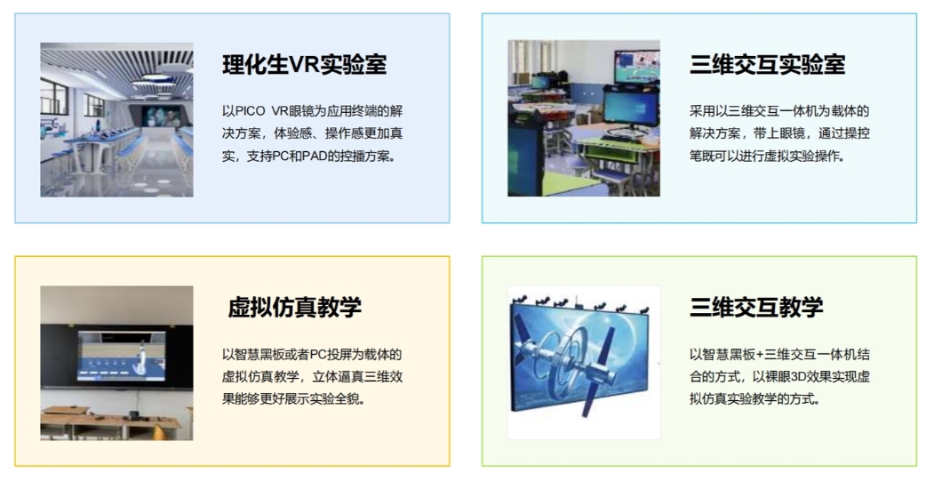 (上海領(lǐng)峰VR方案清單) (上海領(lǐng)峰VR方案清單)