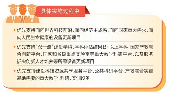 山西省教育廳推進大規(guī)模設備更新工作 山西省教育廳推進大規(guī)模設備更新工作